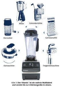 Vitamix-6 Küchengeräte in 1 Hochleistungsmixer Vergleich