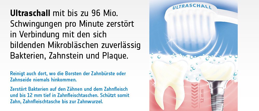 Ultraschallzahnbürste