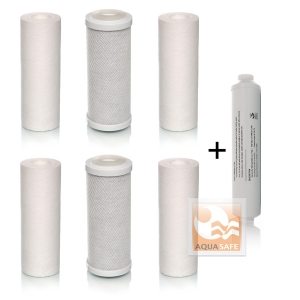 Ersatzfilter GP-AS 5000_1 Jahresset