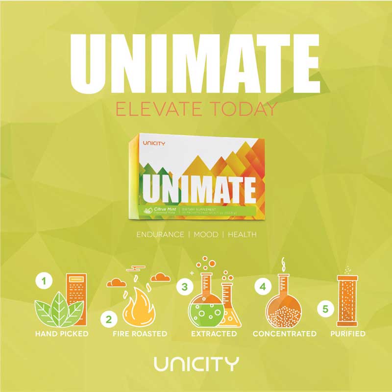 Unicity Unimate