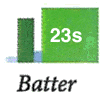 dips_batters