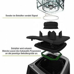 Vitamix A3500i Self Detect