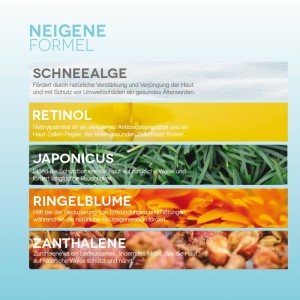 Unicity Neigene-Formel