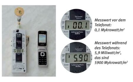 UMH-Energy-Hochfrequenzmessung