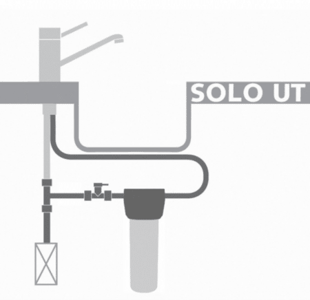 Wasserhahn 3in1 | Design AVANTGARDE | Edelstahl – Bild 5