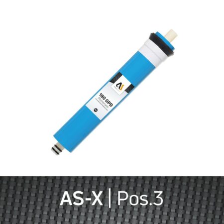 Ersatzfilter Set für den AS-X Direktfluss Wasserfilter – Bild 4