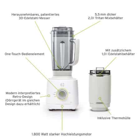 Hochleistungsmixer CI BS7 Power Blender – Bild 9