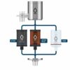 Alb Filter Duo Wasserhahn