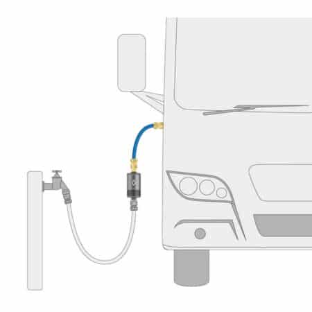 ALB Filter MOBIL Anschlussdarstellung Wohnmobil