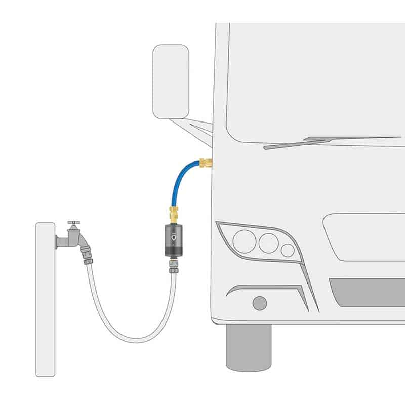 ALB Filter MOBIL Anschlussdarstellung Wohnmobil