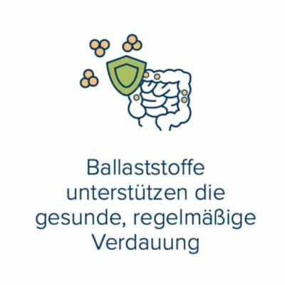 Unicity Balance Unterstützung reglmäßige Verdauung