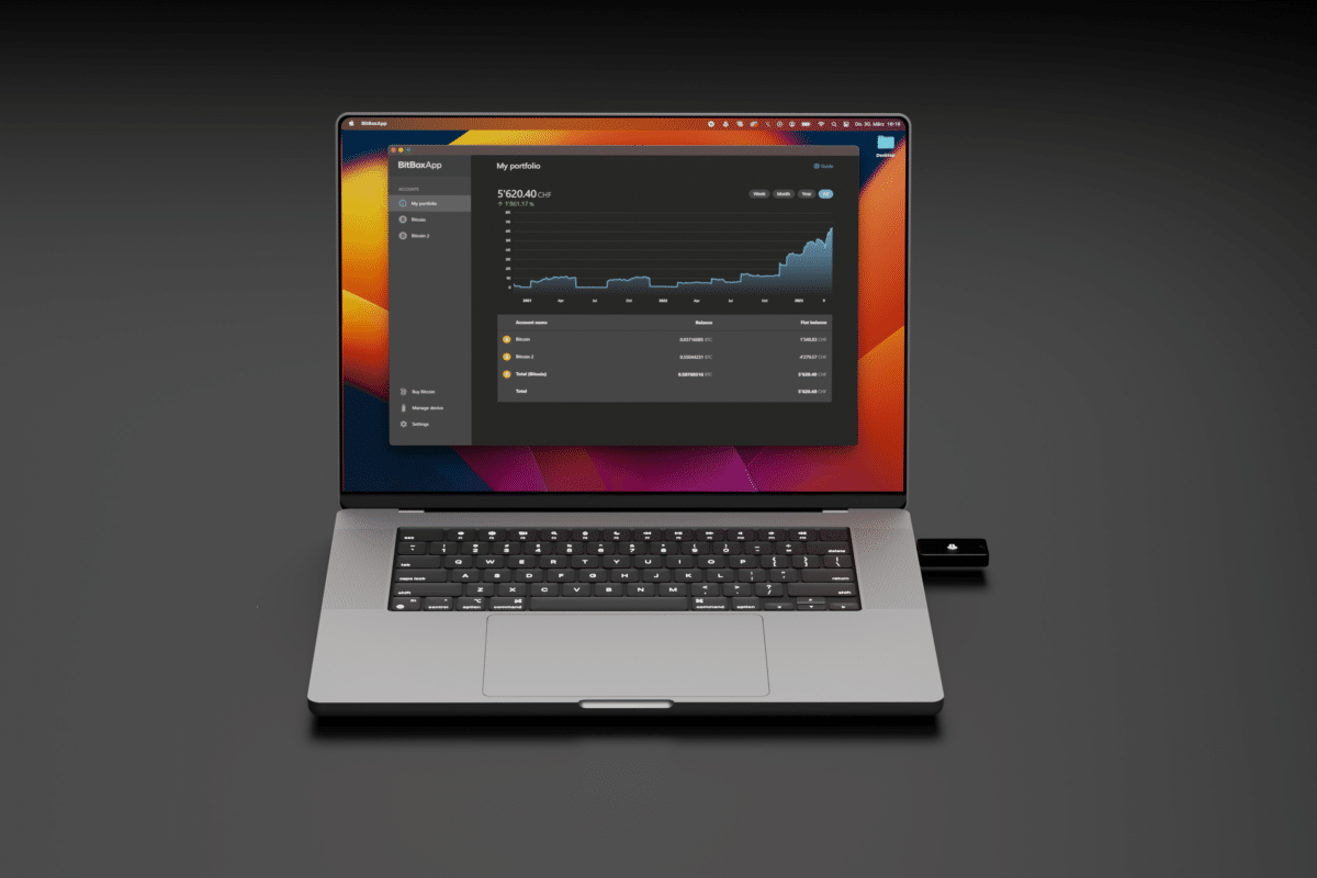 BitCoin Bitbox Cold Wallet